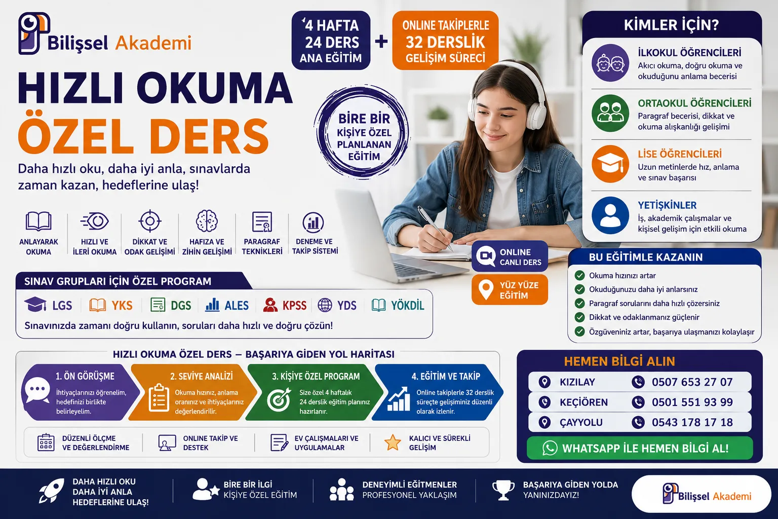 Hızlı Okuma Özel Ders | Online ve Yüz Yüze Bire Bir Eğitim